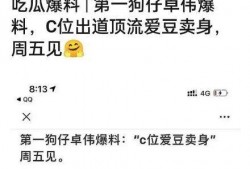 卓伟朋友爆料视频在线观看,独家爆料视频在线观看，揭秘娱乐圈幕后真相