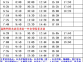 深海王技能爆料表最新版,海洋霸主再掀波澜