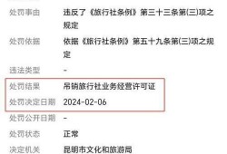 云南旅行社爆料事件最新,揭秘行业乱象背后的真相