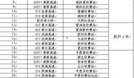 胶州最新爆料消息今天疫情,多区域检测阳性，防控措施升级中