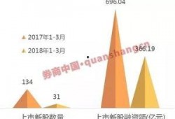 投行爆料最新消息,投行最新爆料，行业动态一网打尽！