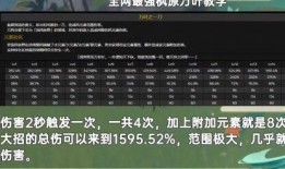原神最新爆料时间表图片,精彩内容抢先看，敬请期待！