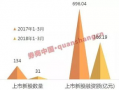 投行爆料最新消息,投行最新爆料，行业动态一网打尽！