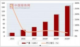 电池厂员工爆料案例视频,揭秘工厂内部惊人真相