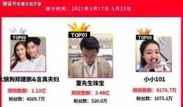 泰国网红老师爆料视频,揭秘网红圈幕后的真实生活