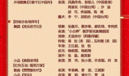 央视春晚节目单爆料最新