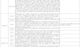 哈利家具爆料视频大全最新,揭秘家居行业最新动态与潮流趋势