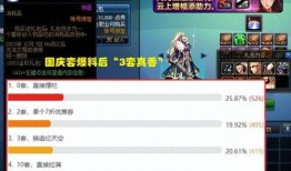 国庆套最新爆料,揭秘神秘新内容与惊喜活动！